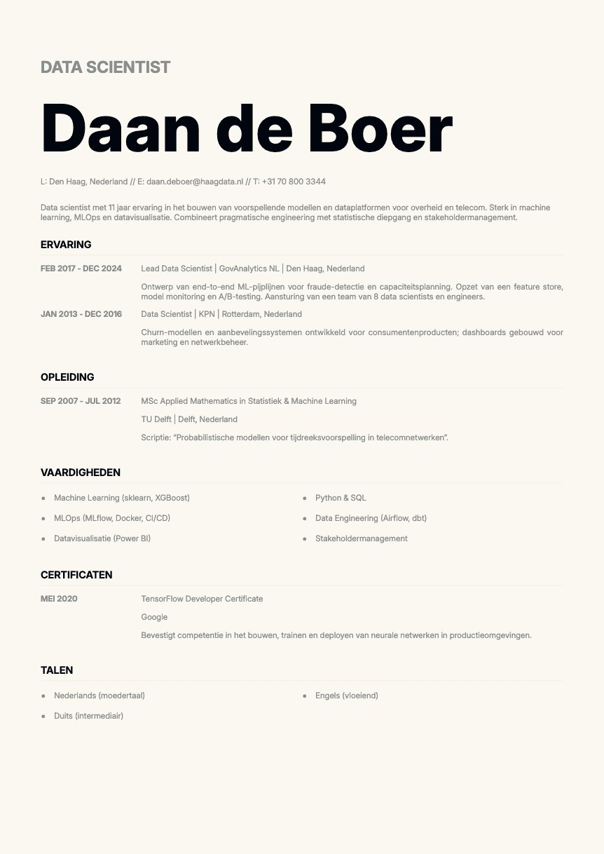 Zinc Resume Template